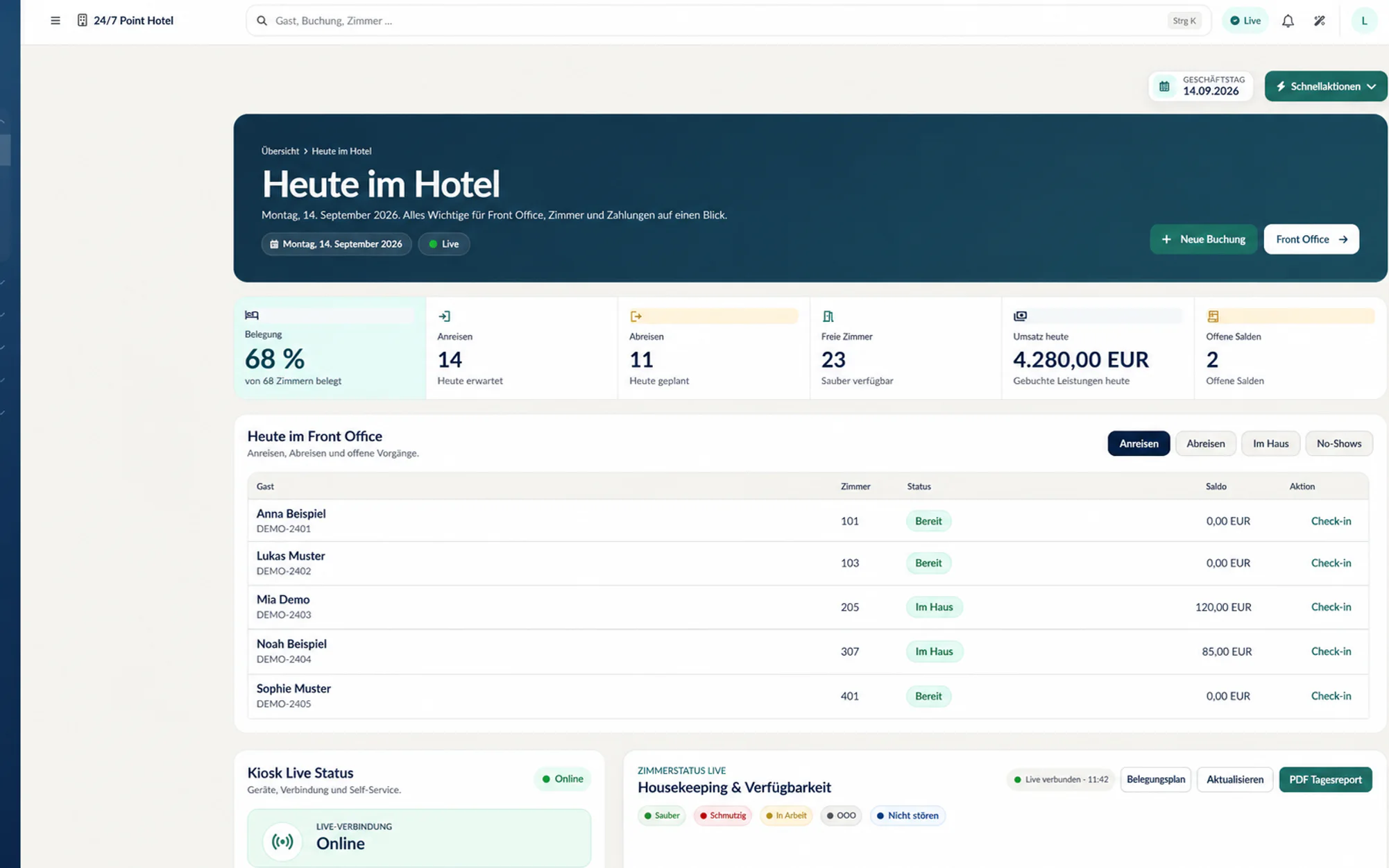 Innvilo Front-Office Dashboard